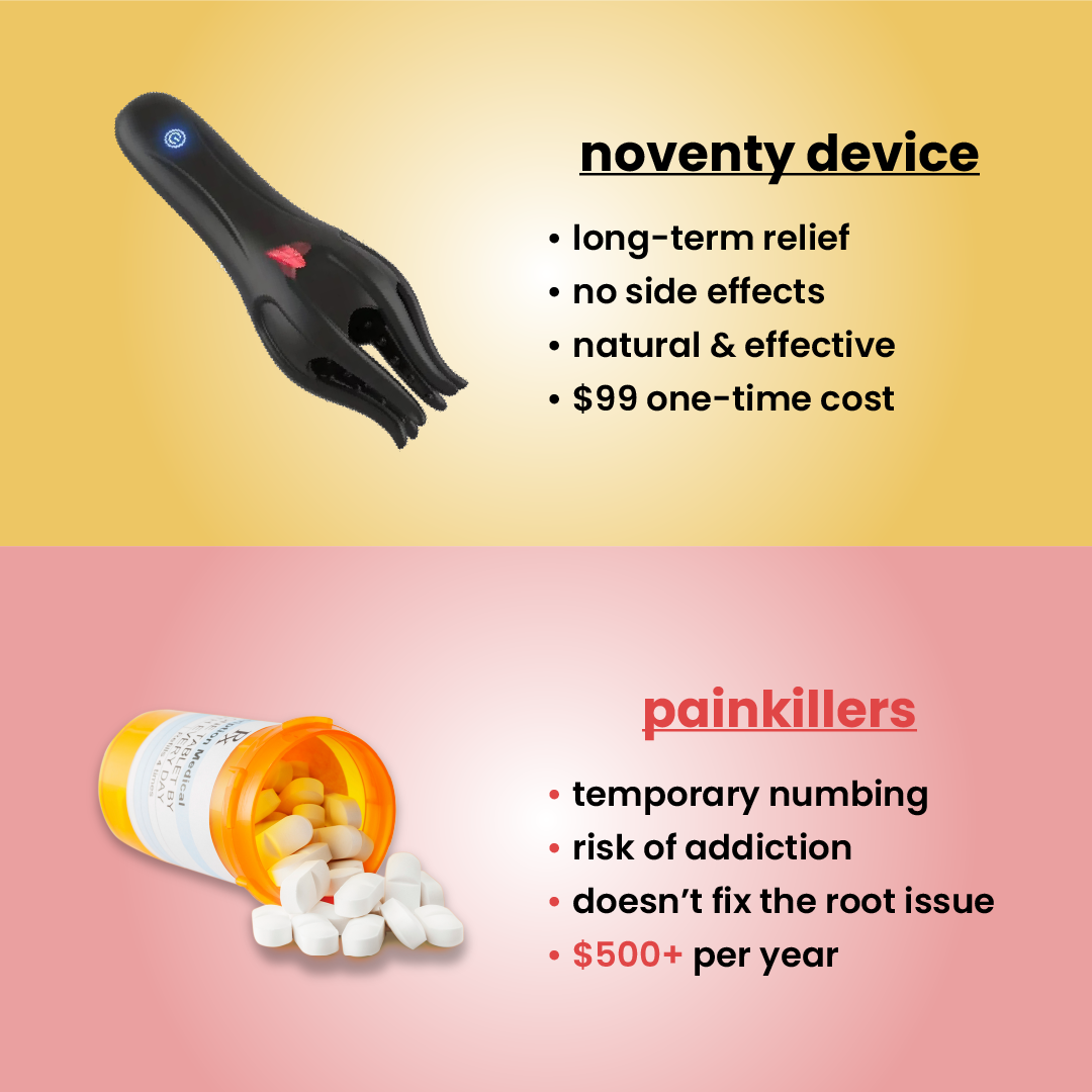 noventy - wave therapy device