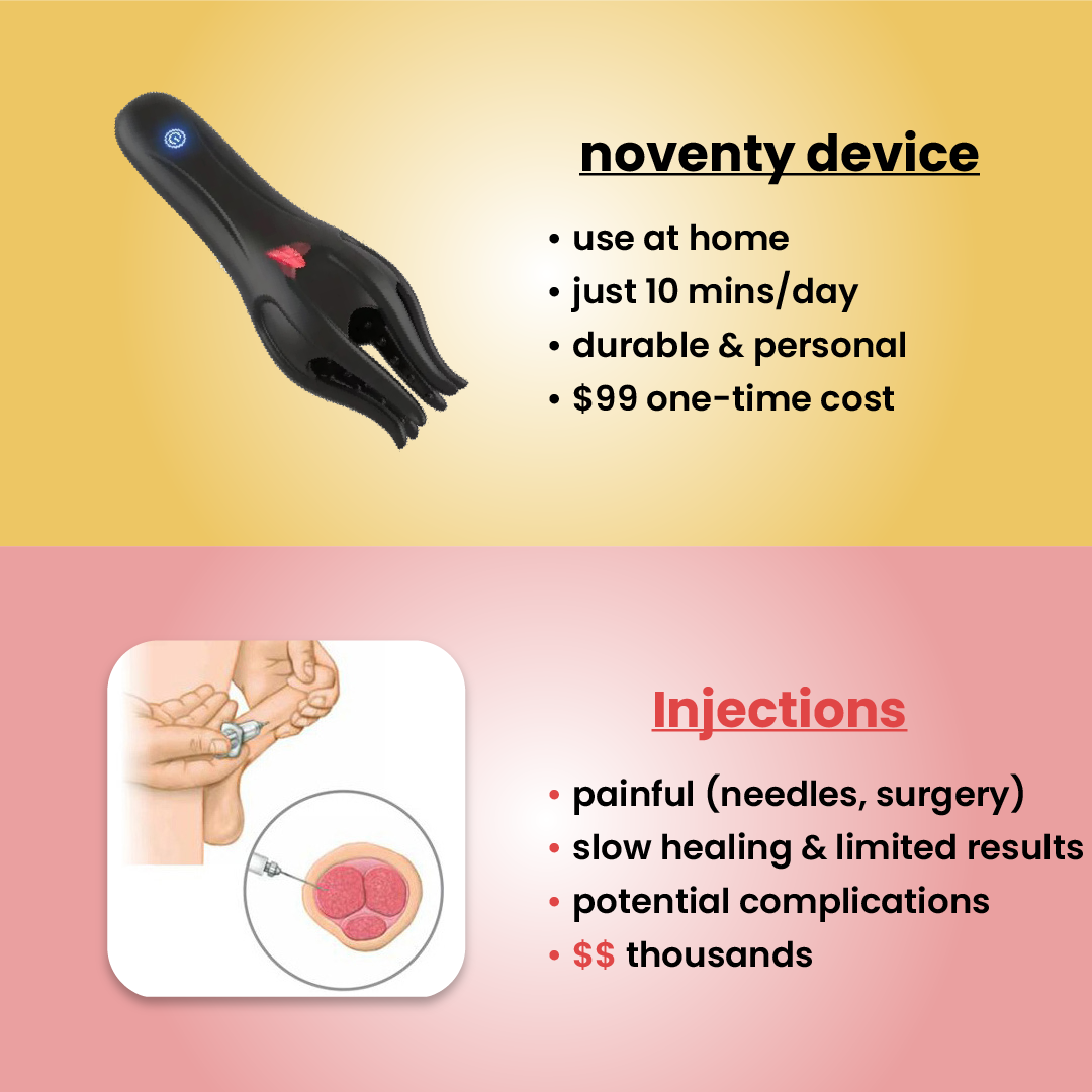 noventy - wave therapy device