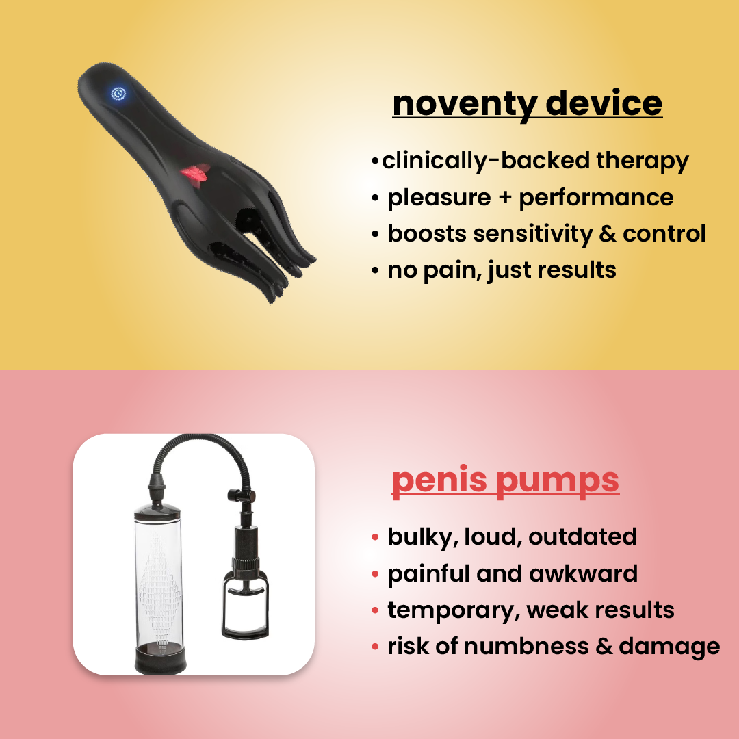 noventy - wave therapy device