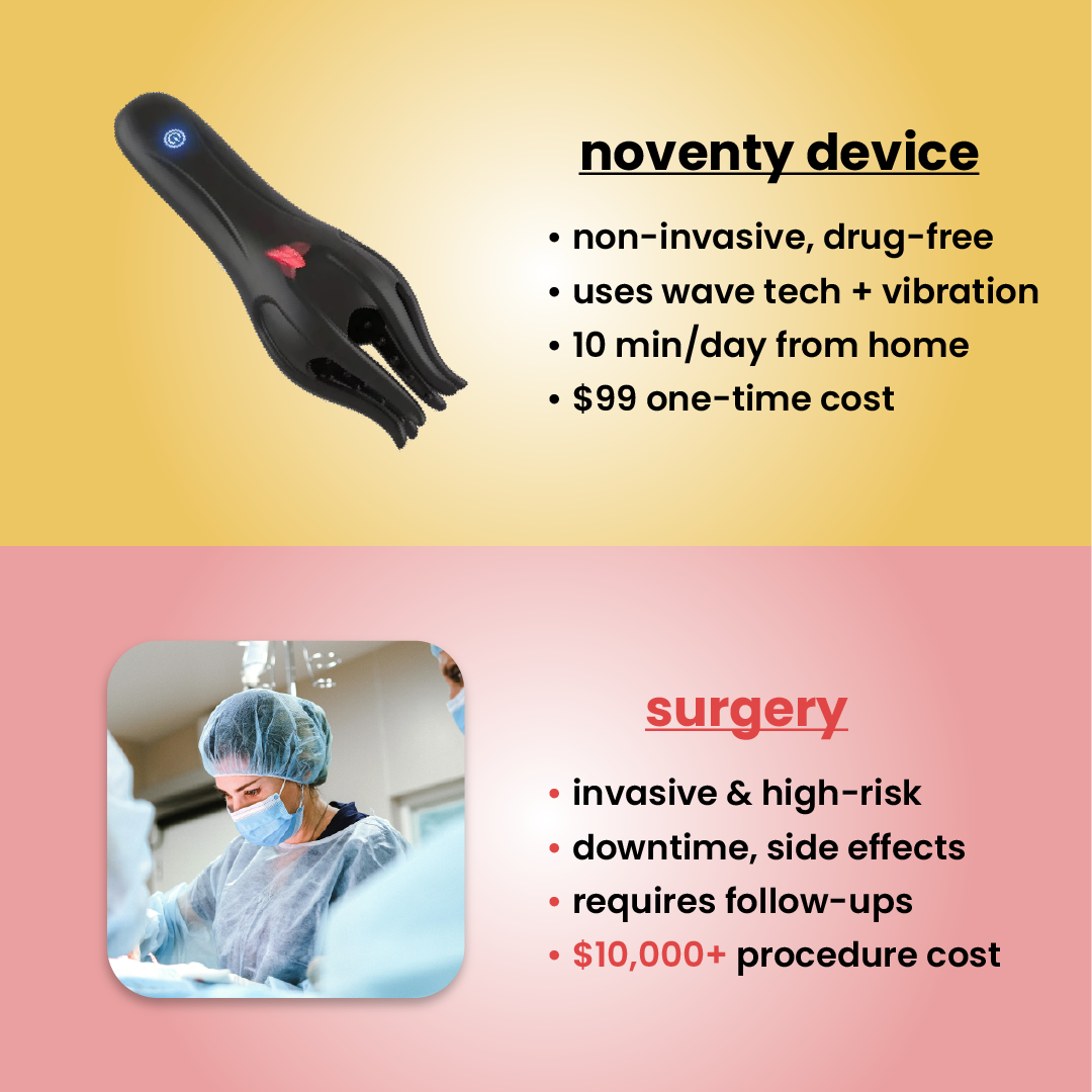 noventy - wave therapy device