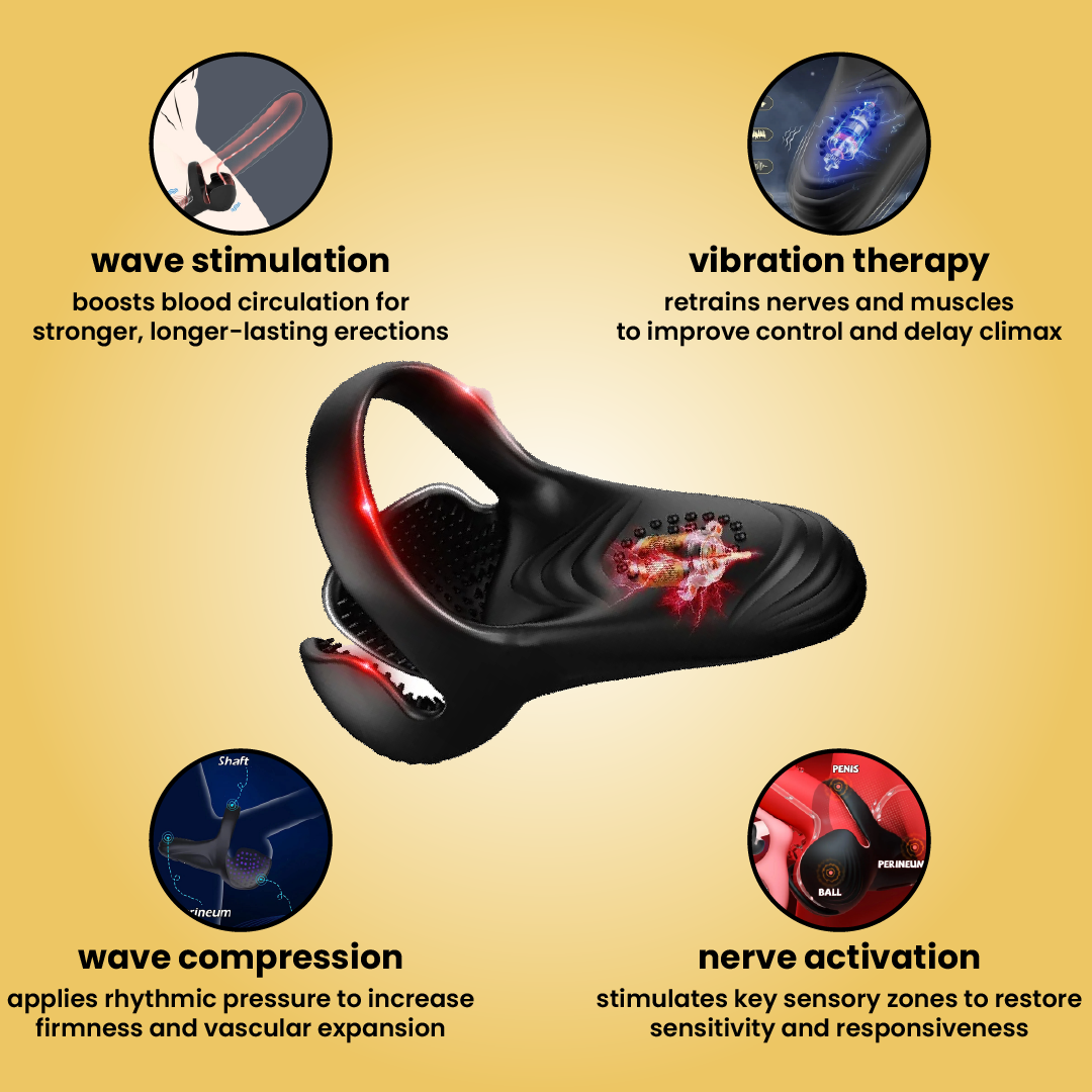 noventy - wave therapy ring